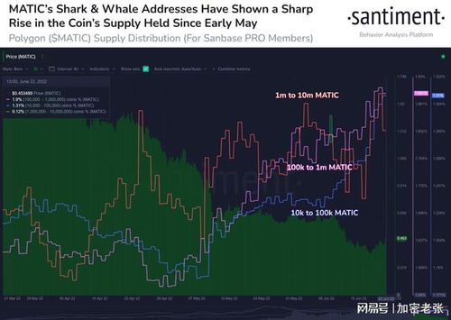 Pricing models for mining services